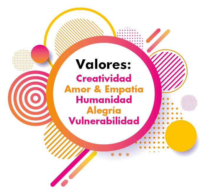 valores-03